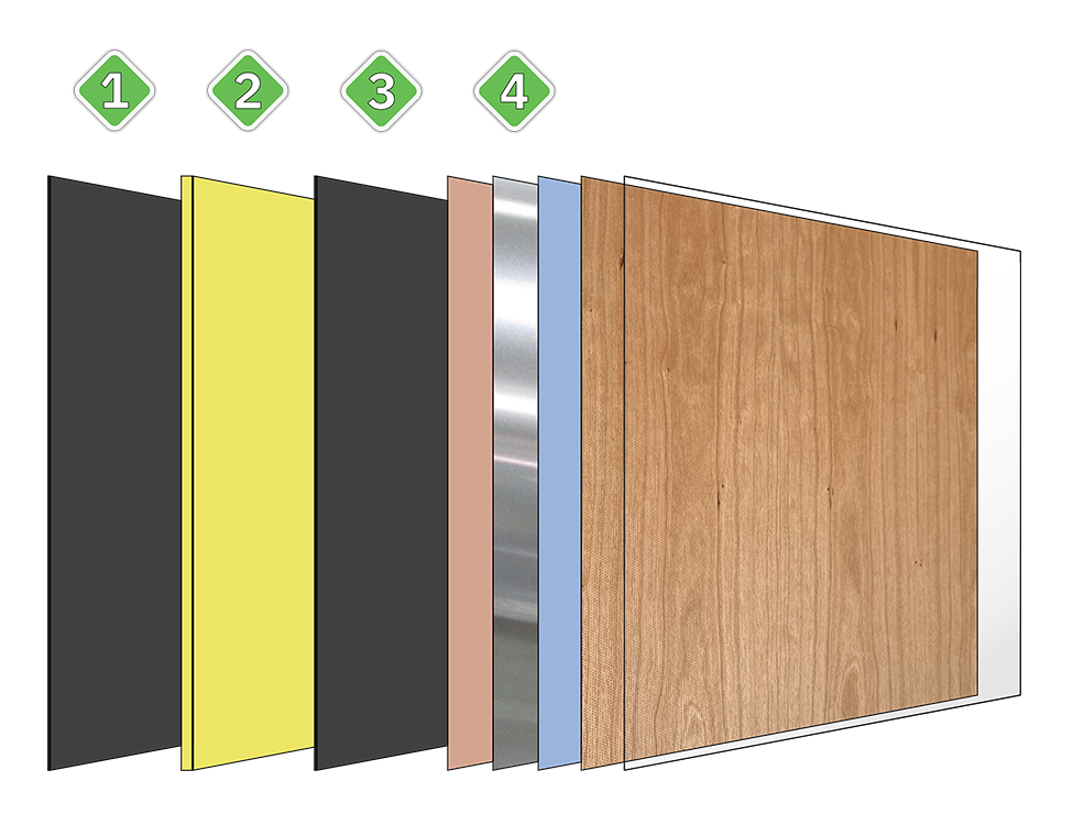 6063afca5b57e22fad42886d_wood_panel_internal_material_diagram_v2-02